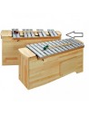 Chromatic Percussion
